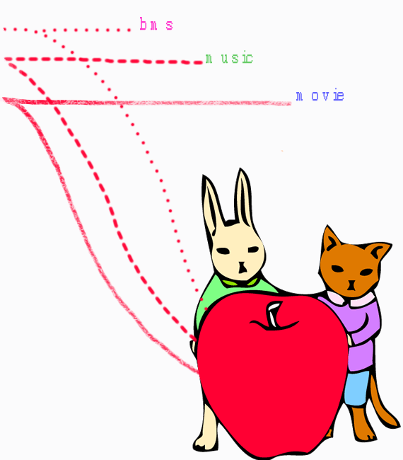 ダウンロードTOP